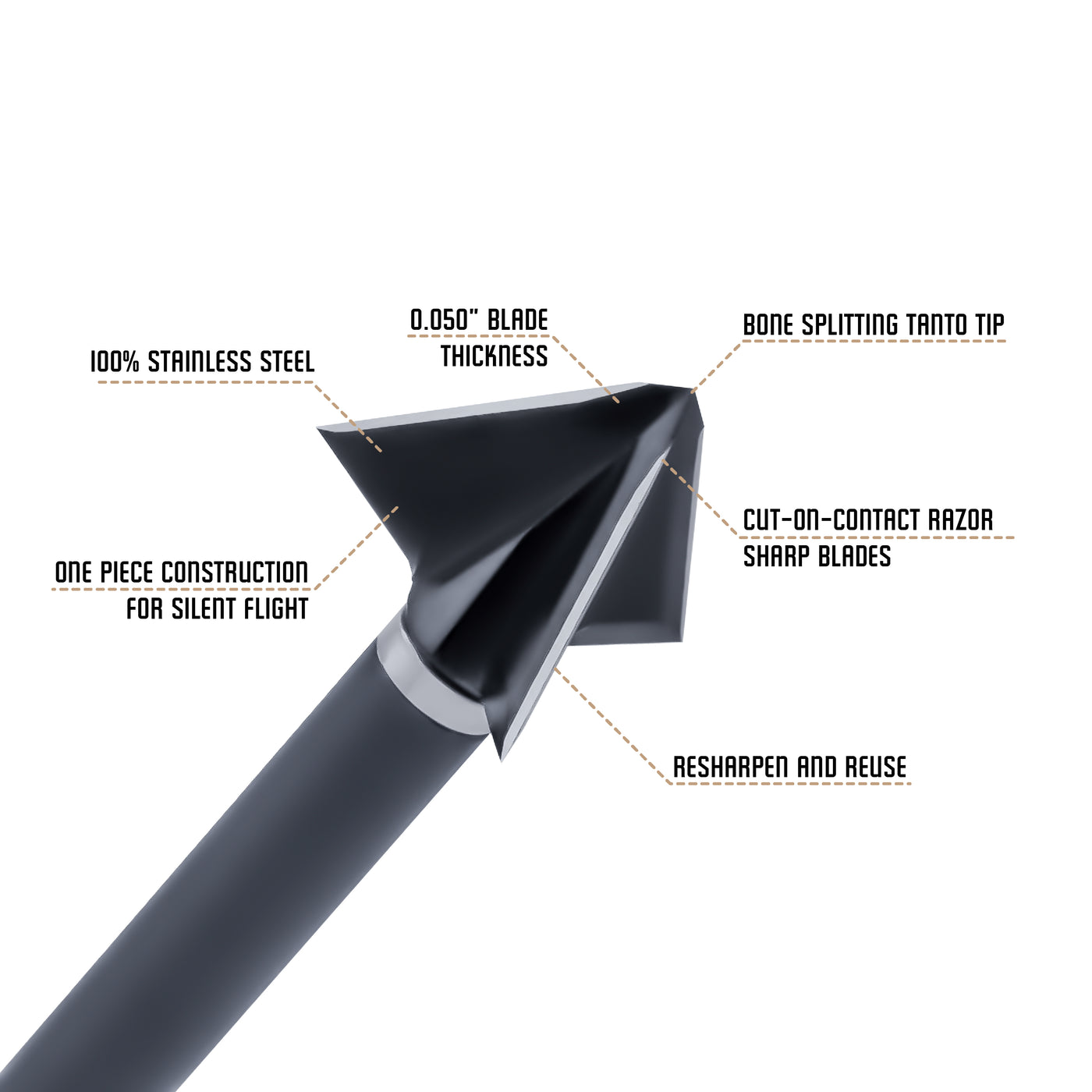 Livraison à domicile Bic Rasoir 3-lames mobiles Flex3, 4 pièces Livraison à domicile Bic Rasoir 3-lames mobiles Flex3, 4 pièces